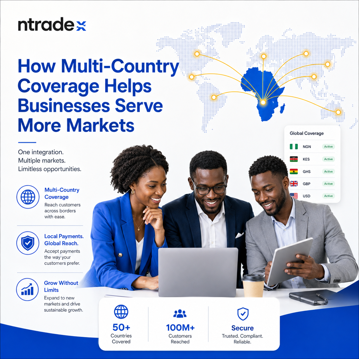 How Multi-Country Coverage Helps Businesses Serve More Markets